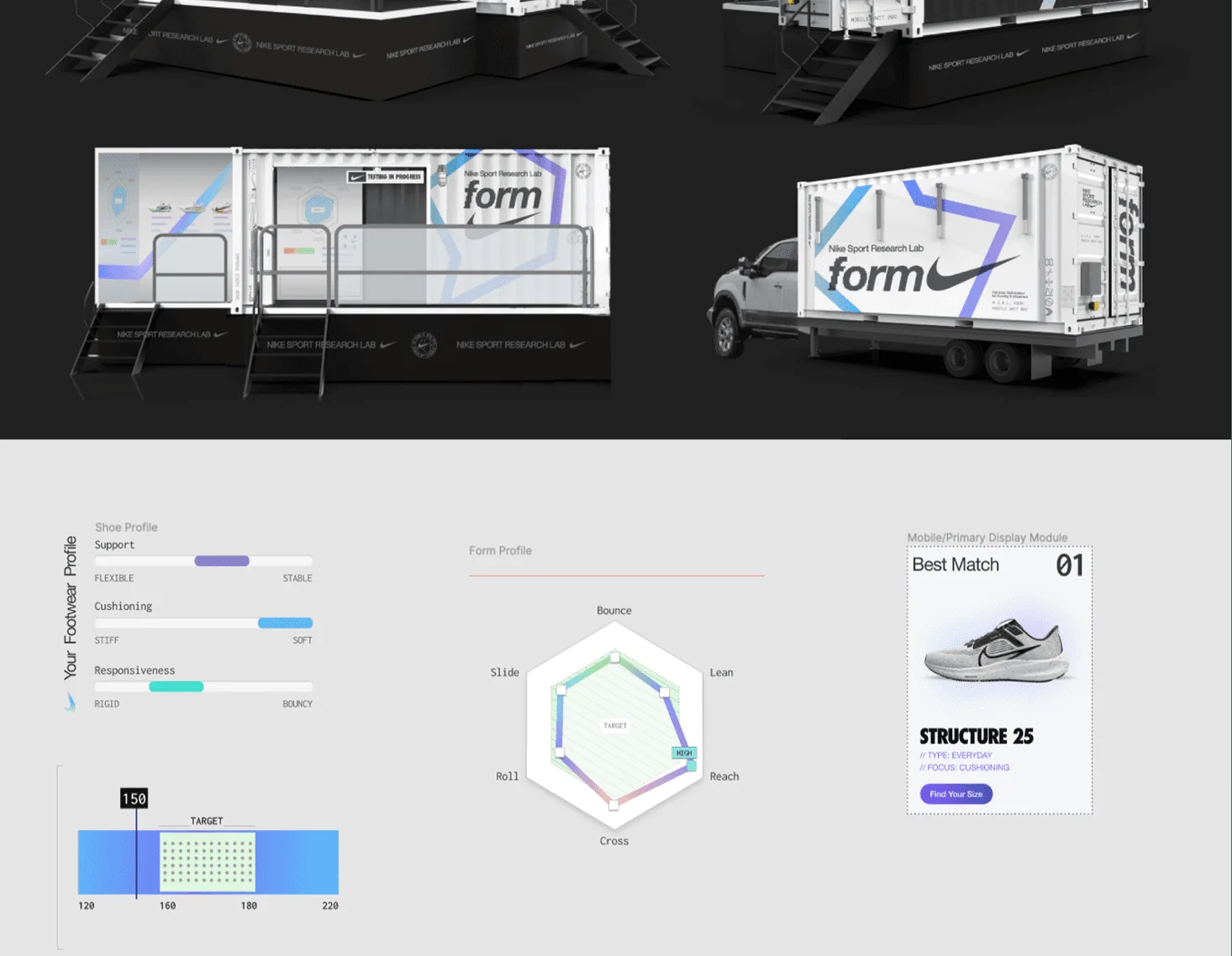 Mobile research lab trailer branded Nike Form, with shoe profile and best-match display modules